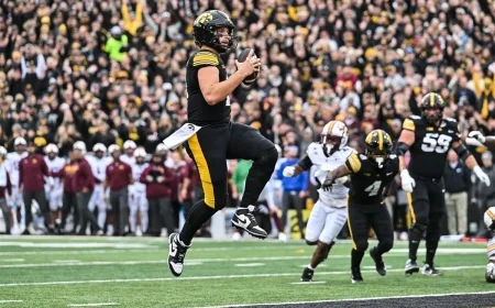 Iowa routs Minnesota 41–3 as Hawkeyes reclaim control of Floyd of Rosedale rivalry