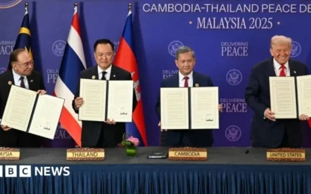 Trump Facilitates Landmark Thailand-Cambodia Peace Deal Signing