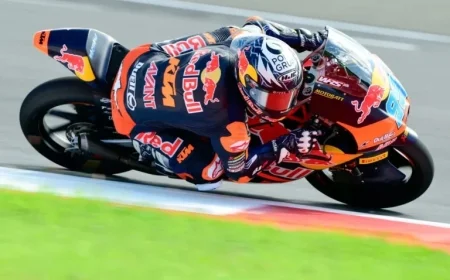 Helicopter Evacuates Rueda, Dettwiler Following Scary Moto3 Crash