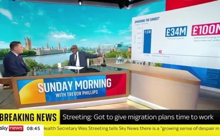 Streeting Faces Embarrassment Over Labour’s Return of Only 42 Migrants Since August