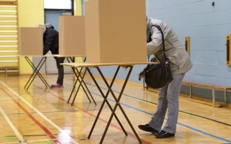 Early Voting Guide: Essential Tips for Sunday Voters