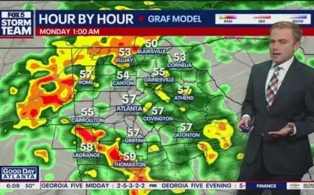 Rain Hits Metro Atlanta Sunday, Temperatures Plummet Monday