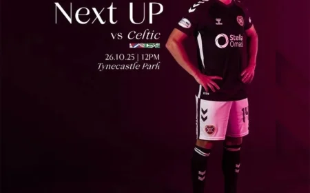 Celtic vs. H: Key Information for Supporters