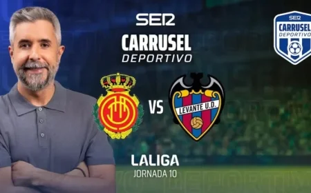 Live Coverage: RCD Mallorca vs Levante UD in LaLiga Matchday 10