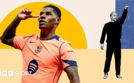 Why Marcus Rashford Shines at Barcelona: Manchester United Analysis