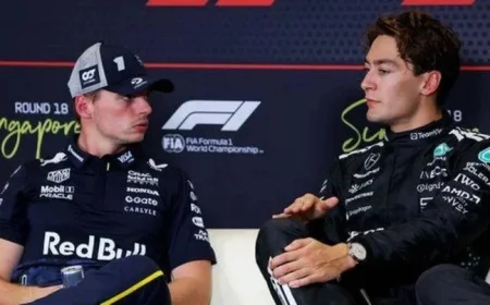 George Russell Discusses Max Verstappen Relationship Amid Mercedes Revelations