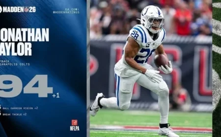 Colts, Seahawks Top Madden NFL 26 Week 7 Ratings Update