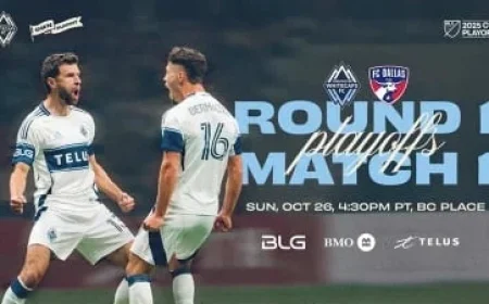 Arrive Early for ‘Caps Playoffs, Sponsored by BLG, BMO, TELUS