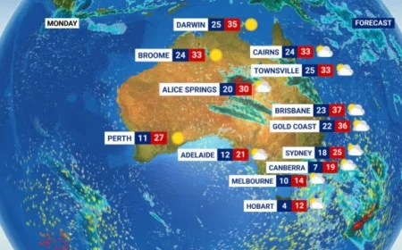Adelaide weather this week: cool, cloudy start gives way to a spring heat pulse and a warm weekend