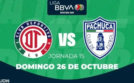 Toluca vs. Pachuca: Match Time and Viewing Details for Jornada 15