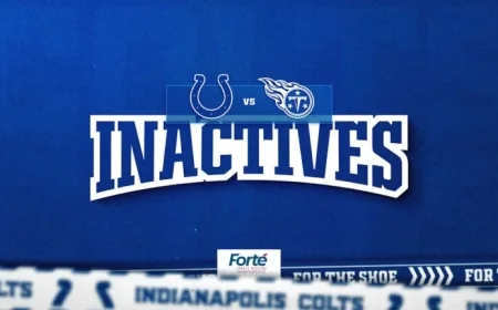Colts Reveal 7 Inactive Players for Week 8 Clash with Titans