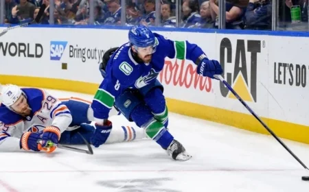 Conor Garland’s Ascendancy: Mastering Edge Work Skills