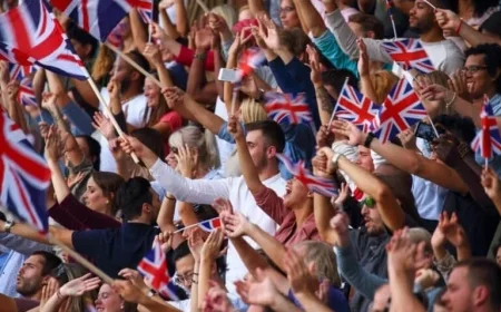 FTSE 250 Investment: £50,000 in 2025 Now Valued at…