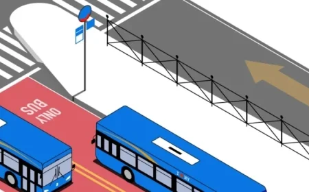 Can Free High-Speed Buses Become a Reality?
