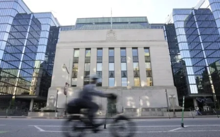 Bank of Canada to Lower Key Rate Amid Mixed Inflation and Employment Data