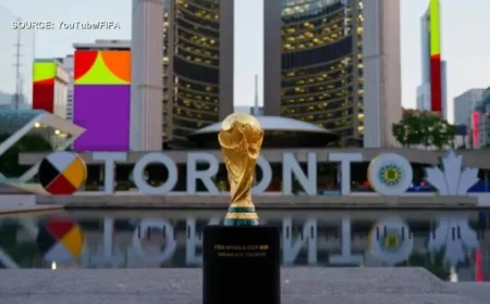 FIFA Launches Second Phase of World Cup Ticket Sales for US, Canada, Mexico