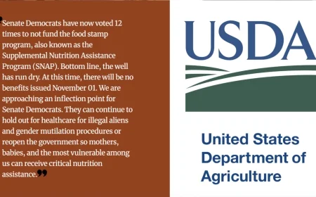 USDA says November SNAP benefits won’t be issued without a funding deal; rumors about Walmart “closing Nov. 1” are false
