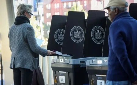 Early voting NYC: key dates, how to vote, and what to expect from the NYC mayoral election — plus early voting NJ details