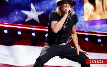 Kid Rock Faces Backlash After On-Air Slur as He Eyes Performance in New White House Ballroom