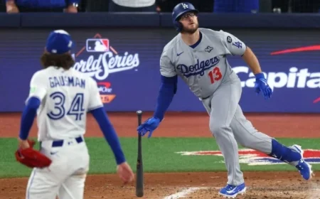 Blue Jays and Dodgers Analysis: Bullpen Struggles, L.A. Offense, Toronto Power