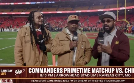 Gameday Live Coverage from Arrowhead Stadium