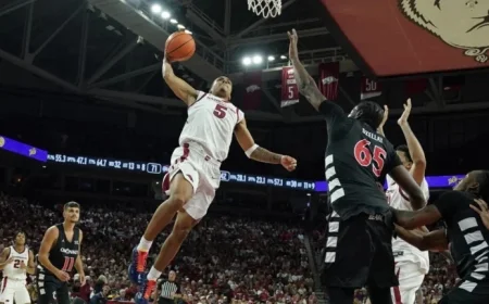 Arkansas Defeats Cincinnati in CareSource Invitational Exhibition Game