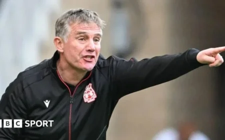 Wrexham Undaunted by Cardiff Clash