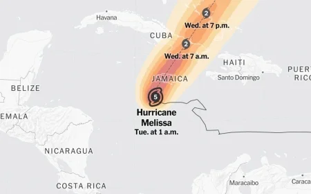 Hurricane Melissa Path Today: Category 5 Monster Targets Jamaica, Then Curves Toward Cuba, the Bahamas and Open Atlantic