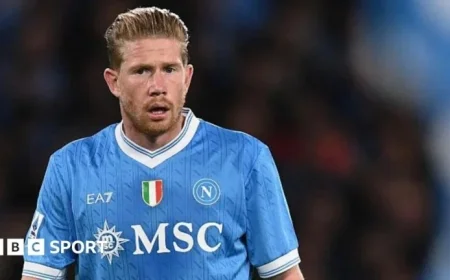 Napoli’s Kevin De Bruyne Out with Thigh Injury