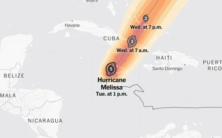 Hurricane Melissa path tracker today: eye moving away from Jamaica, accelerating toward eastern Cuba, the Bahamas and near Bermuda