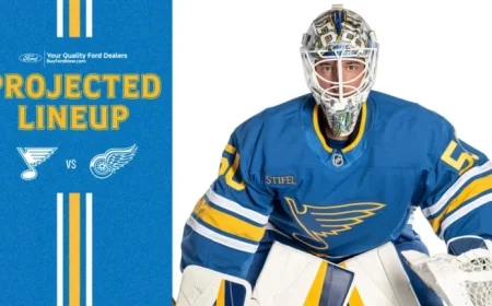 Predicted Lineup: October 28 Match Against Detroit