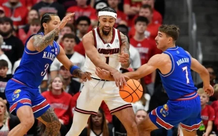 KU Triumphs in Louisville: Key Insights from Exhibition Victory