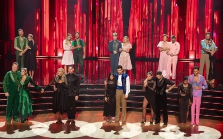 ‘Dancing with the Stars’: Latest Elimination Revealed, Remaining Contestants Listed