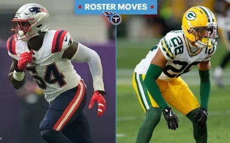 Titans Reshape 53-Man Roster and Practice Squad with Key Moves