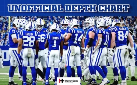 Colts Reveal Week 9 Unofficial Depth Chart Against Steelers