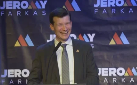 Voter Support Low: Only 10% Back Jeromy Farkas for Mayor