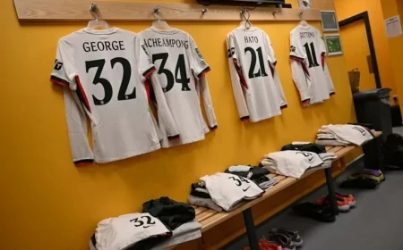 Chelsea Confirmed Lineup Against Wolves | Official News