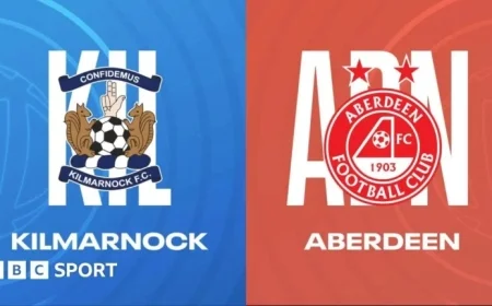 Kilmarnock vs Aberdeen: Live Updates, Team News, Reactions & Stats