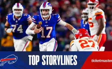 5 Key Storylines to Watch in Bills vs. Chiefs Showdown