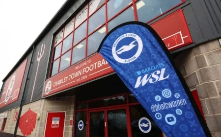 Chelsea WSL Match Schedule Updated for TV Broadcast