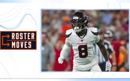 Chicago Bears Unveil Latest Roster Adjustments