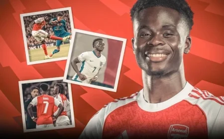 Bukayo Saka Poised to Elevate Arsenal and England Performances