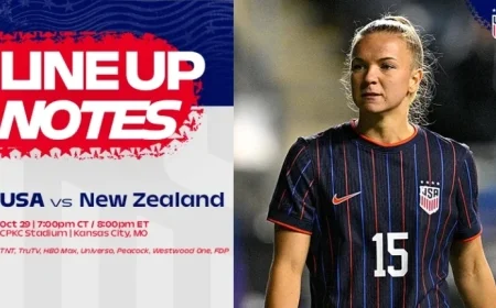 USWNT vs. New Zealand: Key Lineup Details and Starting XI Released