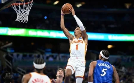 Hawks Defeat Johnson, Porzingis, and Risacher Against OKC