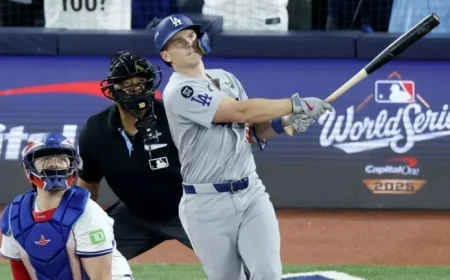 Dodgers Revamp Team as Ohtani Boosts Bullpen