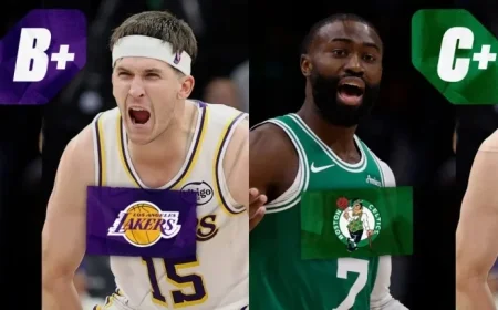 NBA Team Grades Revealed After Thrilling First Week