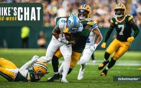 Panthers’ Strategy to Confront Packers Revealed