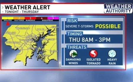 Severe Storms and Heavy Rain to Hit Baltimore Tonight