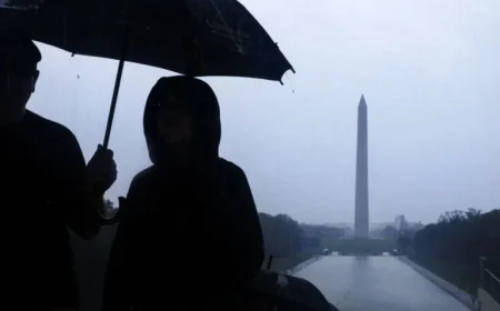 Severe Rain and Wind Alert: Weather to Watch Closely