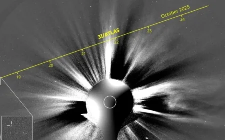 NASA Spacecraft Discover Rapid Brightening of Comet 3I/ATLAS Near Sun